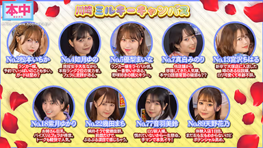 VR] Dream Pinzalo 10-turns course - 10 turns nonstop with 9 pinzalo girls in turns - Who among these girls can cum inside? Supervised by 300 times Pinsaro influencer. Reproduce the real story of 10 revolutions of petals. gallery
