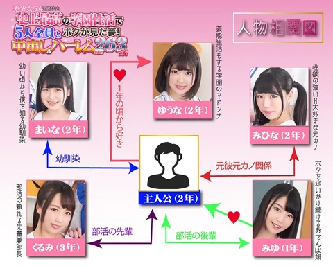 KMP VR A Variety Special Commemorating Our 700th Video! A KMP Long-Length Real Video Story! A 120% Mega Helping Of Bittersweet Adolescent Daydream Fantasies Of S*****t Life Sex! I Dreamed That I Was Surrounded By 5 Beautiful Girl Babes And Having The Greatest Campus Sex Life Of All Time! 263 Minutes Of Creampie & Harlem Sex With All 5 Girls! All 4 Episodes! gallery