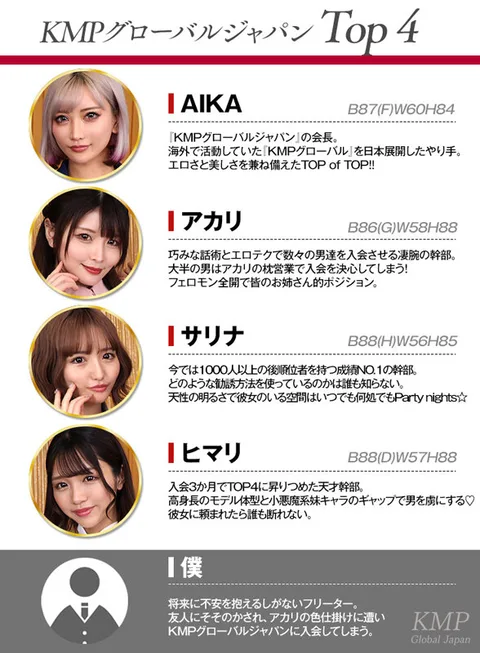 KMPVR-Sai 6th Anniversary 8K Special Edition] The pyramid scheme that four gals recruited me to join is actually a harem heaven where you can get laid all the time! This is a pyramid scheme that definitely pays off! gallery