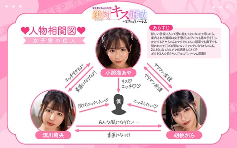 The girls' dormitory is a harem where I am dragged into the realm of absolute kissing. gallery