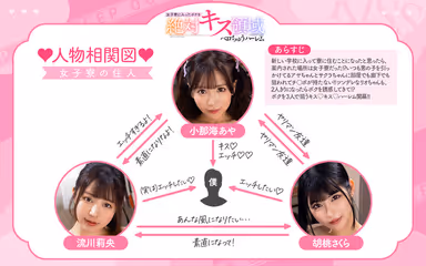 The girls' dormitory is a harem where I am dragged into the realm of absolute kissing. gallery