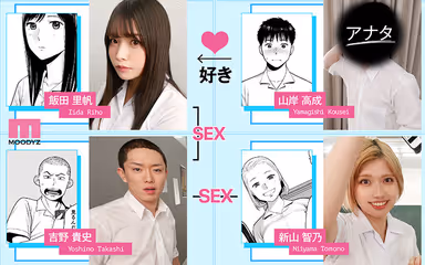 VR] Karamizakari SIDE:K VR live-action Original work/Katsura Airi The legendary manga series has sold over 5 million copies. gallery