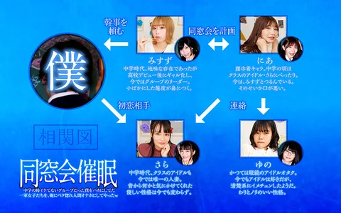 Reunion Event - I turned a group of girls who used to make fun of me in junior high school into human masturbators who fell in love with me. gallery