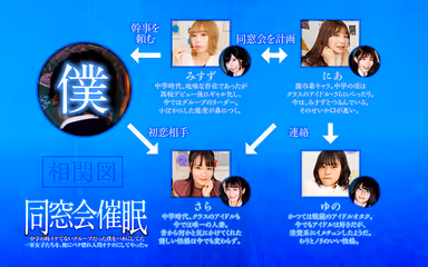 VR] Reunion Event - I turned a group of girls who used to make fun of me in junior high school into human masturbators who fell in love with me. gallery