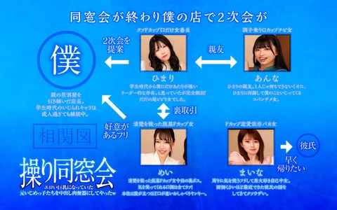 Manipulation Reunion: Former Bullies Who Had Become Erotic Big Tits Were Turned into Nakadashi Meat Pots! gallery