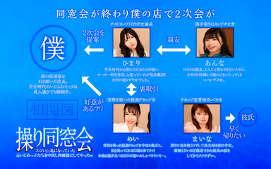 VR] Manipulation Reunion: Former Bullies Who Had Become Erotic Big Tits Were Turned into Nakadashi Meat Pots! gallery